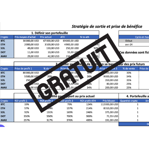 Stratégie de sortie
